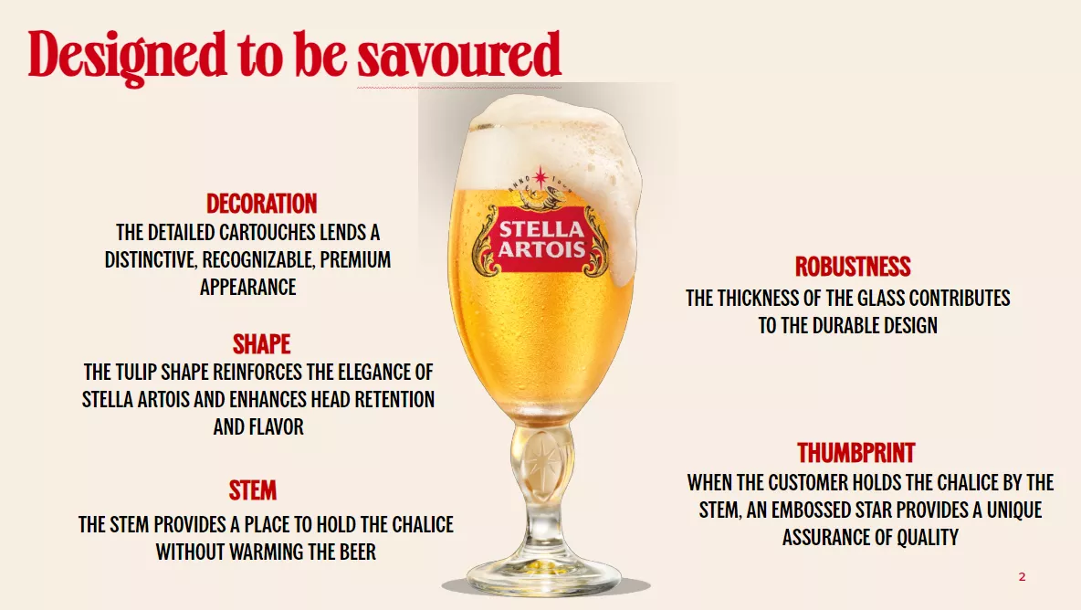 Image - Why the chalice